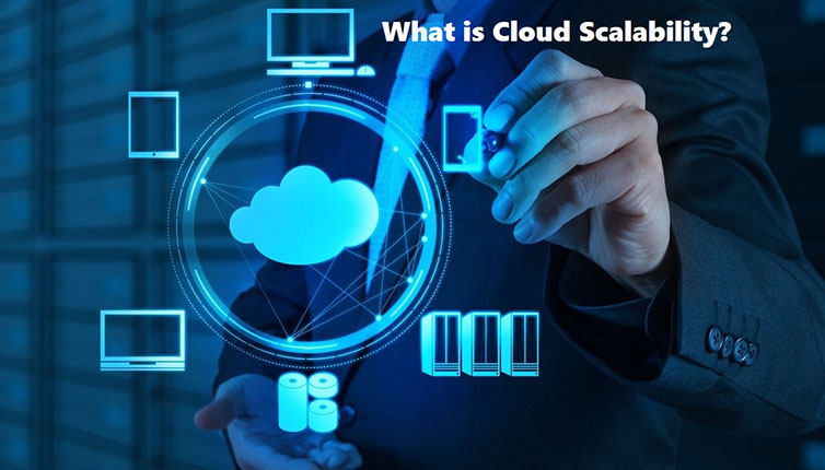 what is cloud scalability